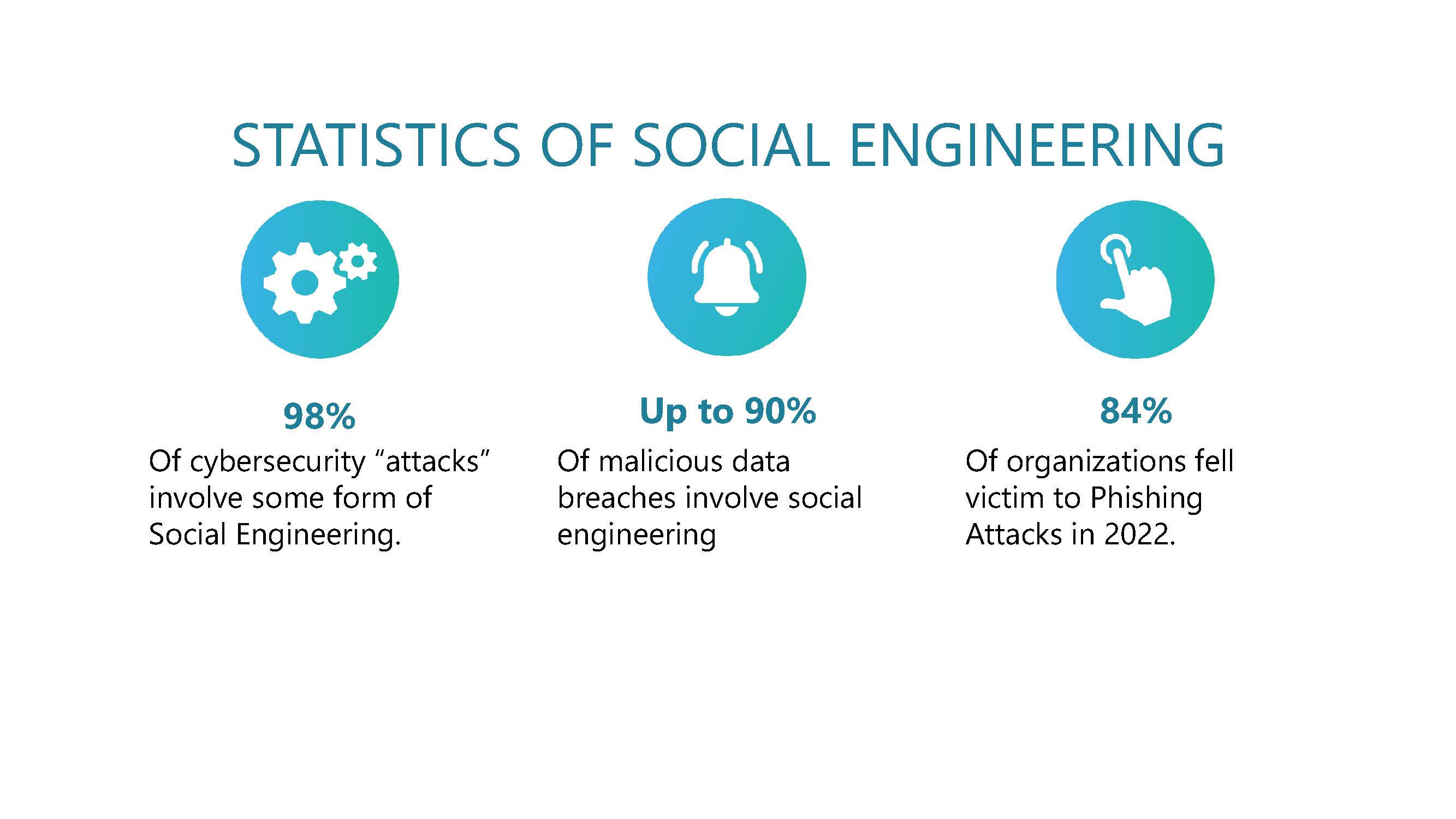 TechTalk_Security in the World today (002)_Page_09.jpg