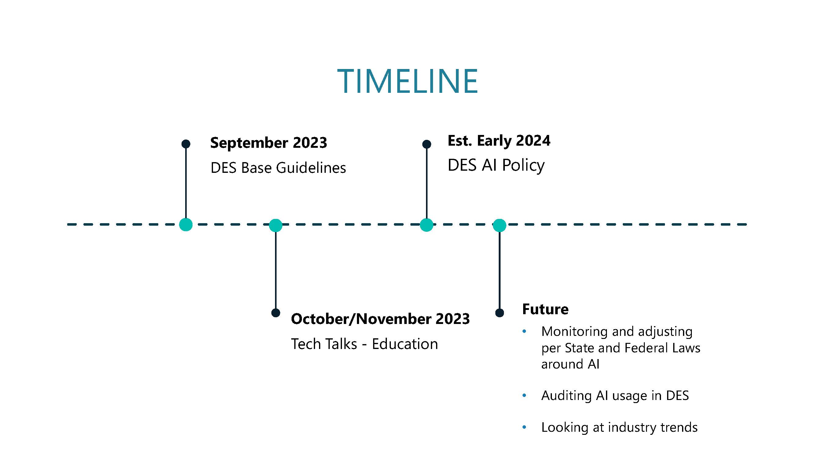 AI TechTalk 2023_Page_16.jpg
